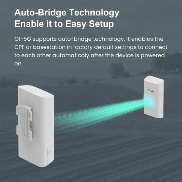Tenda O1-5G – Pont WiFi Extérieur 5GHz 867Mbps Longue Portée 1km Auto-Bridge PoE