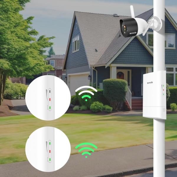 Tenda O1-5G – Pont WiFi Extérieur 5GHz 867Mbps Longue Portée 1km Auto-Bridge PoE