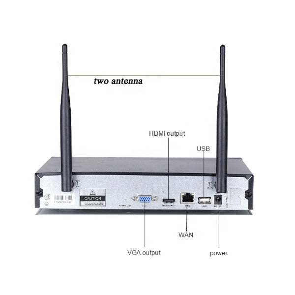 NVR WiFi 5G double antenne - connectiques HDMI VGA WAN USB vue arrière