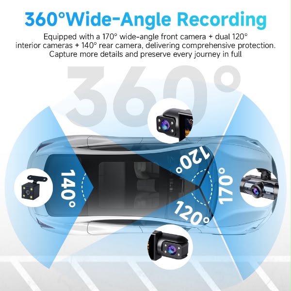 Dashcam 4K 30FPS – 4 Canaux WiFi + Application Mobile