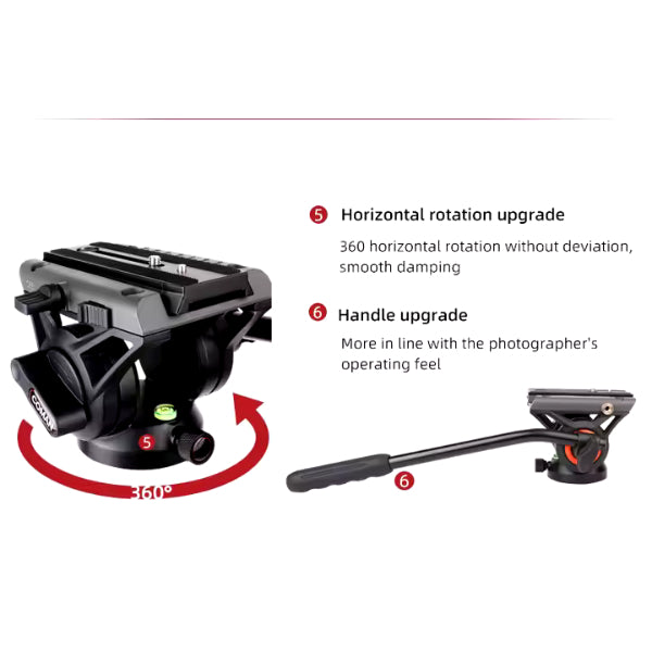 Trépied Professionnel Coman DX16LQS – Tête Fluide 360° + Interface 1/4